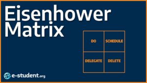 Task Prioritization with the Eisenhower Matrix review