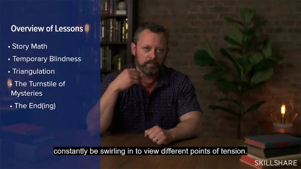 Overview of the lessons covered in the course