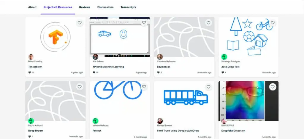 Overview of projects and additional resources available