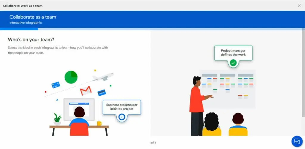 Interactive infographic displaying roles of team members in a collaborative project