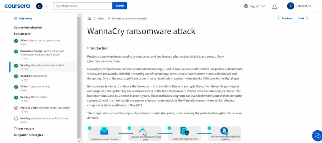 Course 3 includes an article reading session focusing on the WannaCry ransomware attack