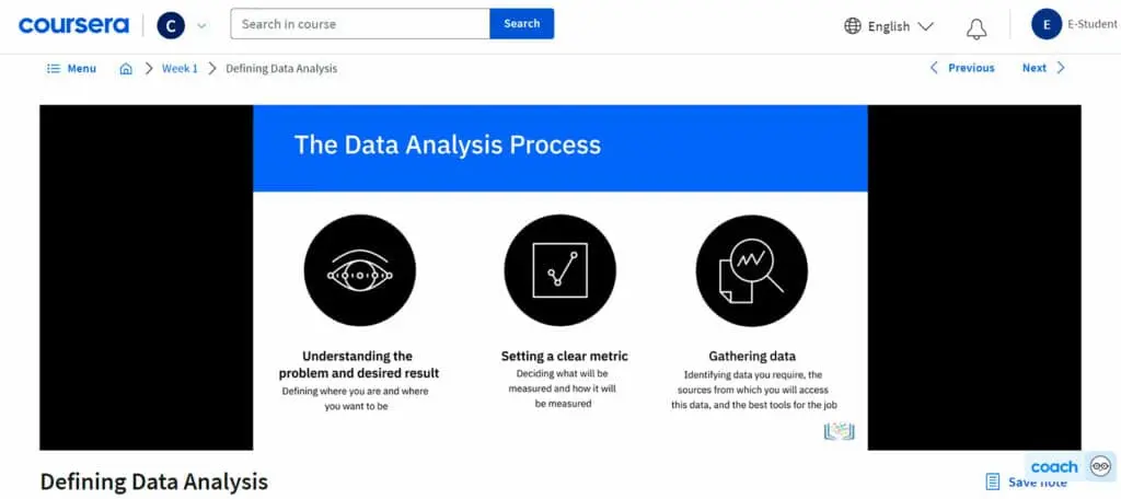 Video lesson in Course 1 providing an introduction to Defining Data Analysis
