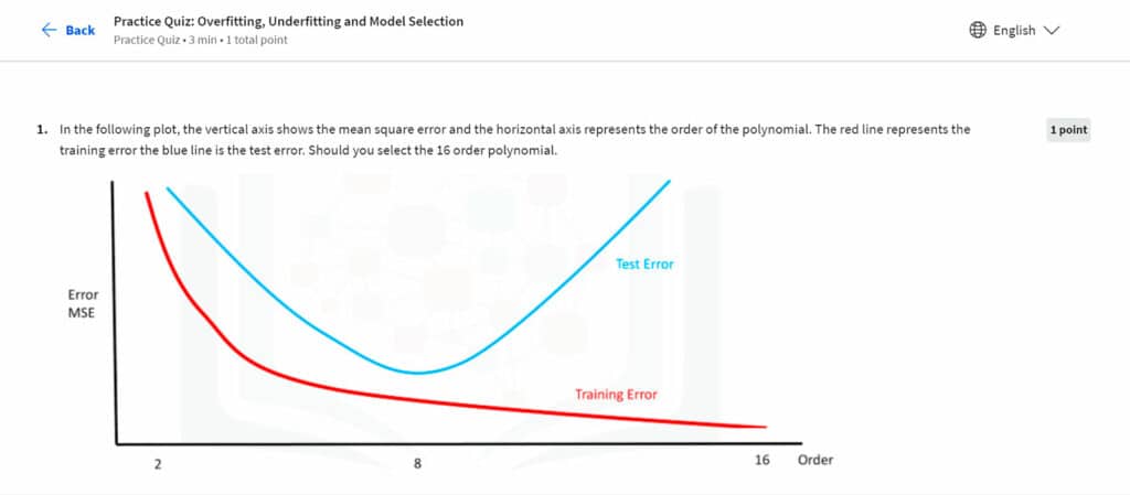 Practice Quiz in Course 7 covering topics of Overfitting, Underfitting, and Model Selection