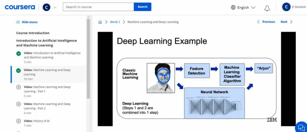 Course 1 includes a video lesson covering machine learning and deep learning concepts