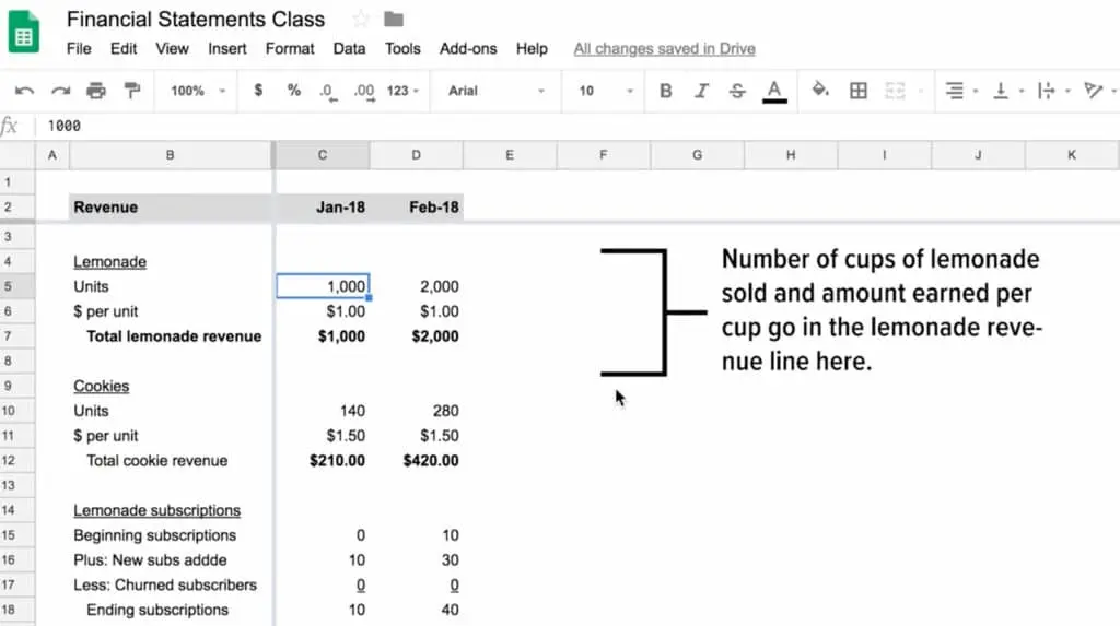 It's always beneficial to have additional annotations in a spreadsheet to aid comprehension and follow along