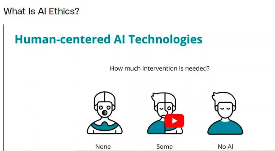 Introduction to AI Ethics