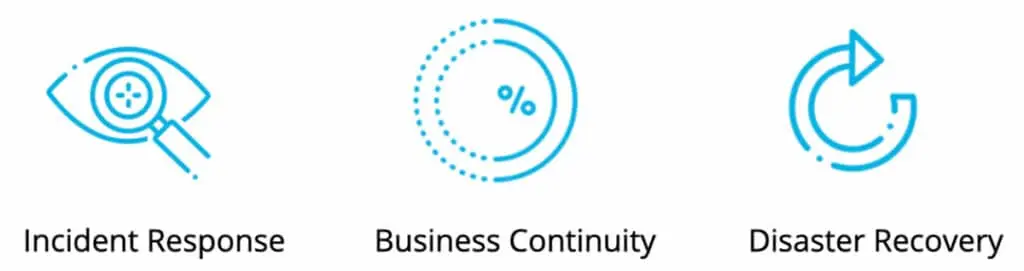 A Slide on Contingency Planning Fundamentals in Course 3