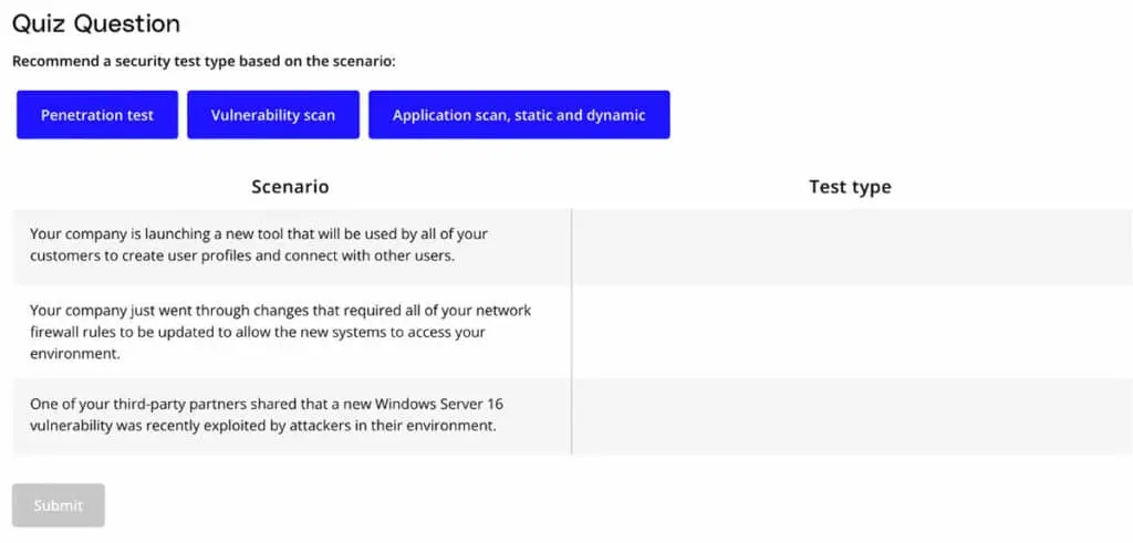 Quiz on Understanding Testing Methods and Tools in Course 2