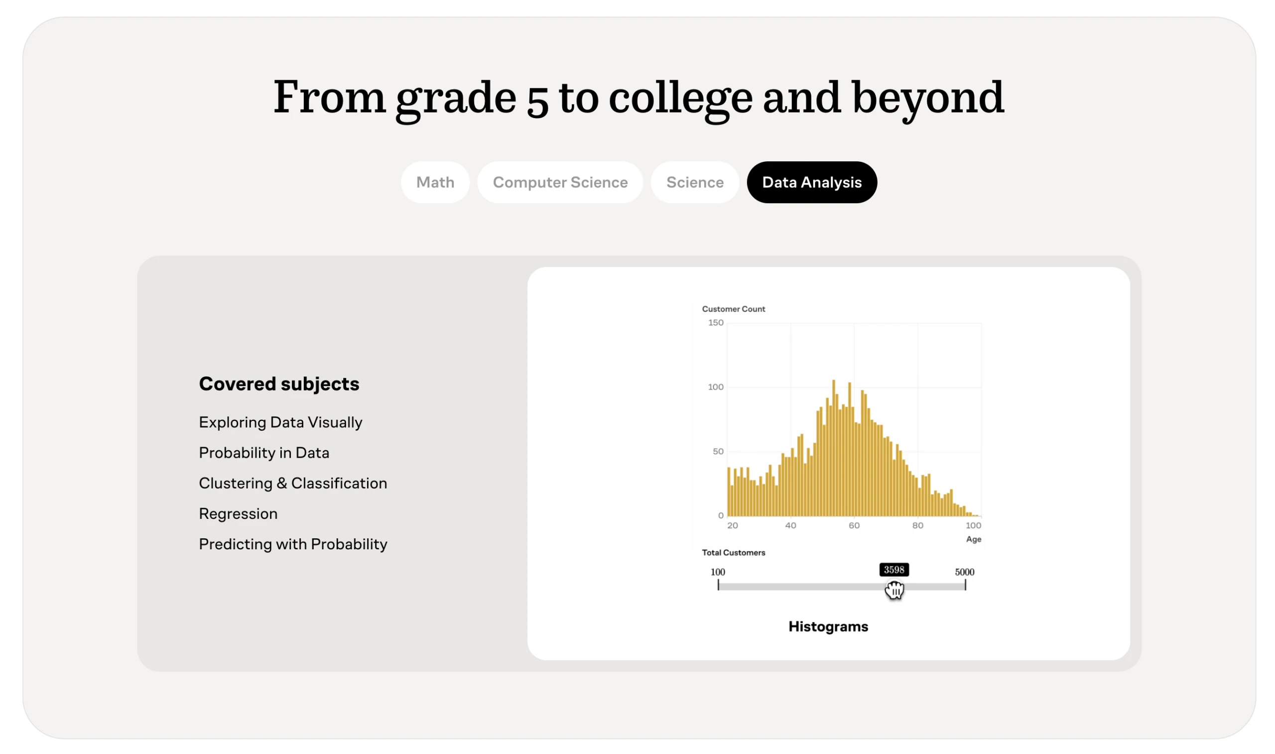 Brilliant’s topics across math, science, computer science, and data
