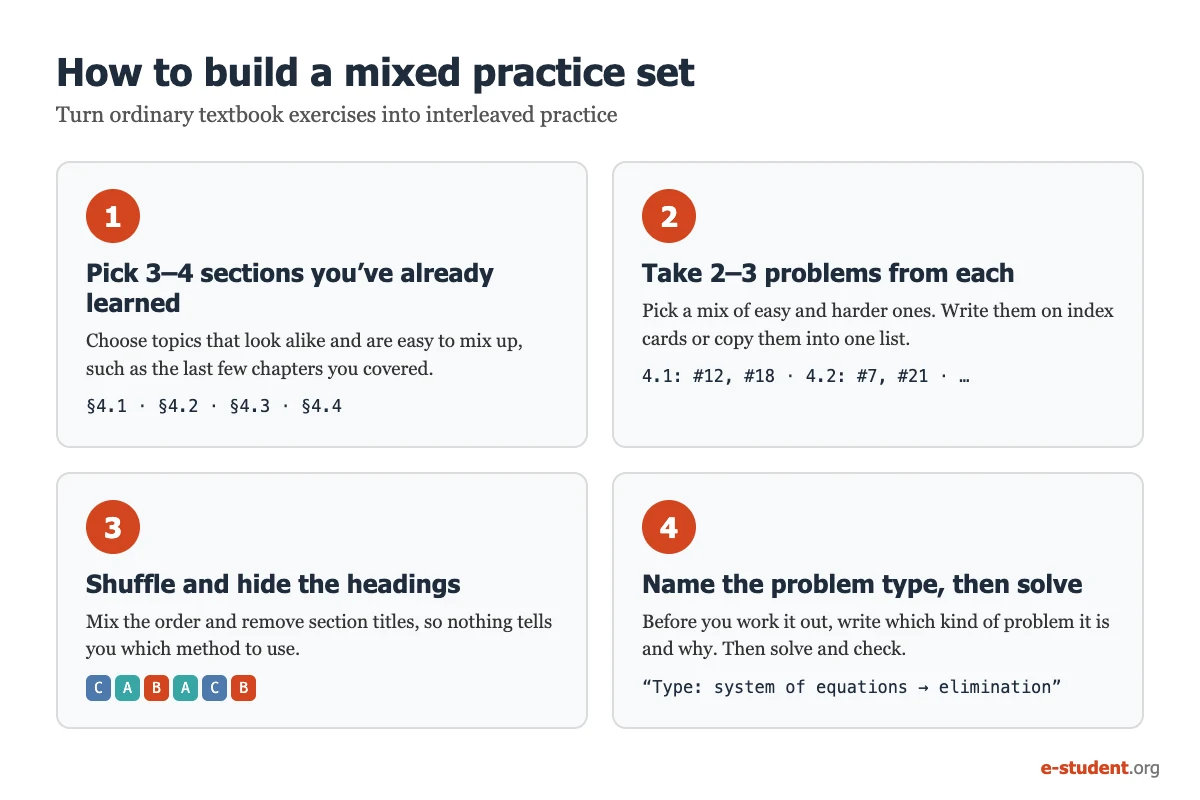 Six steps to turn textbook exercises into a mixed practice set